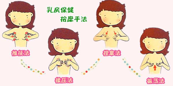 乳腺结节腋下淋巴结肿大的原因,乳腺甲状腺结节是什么原因造成