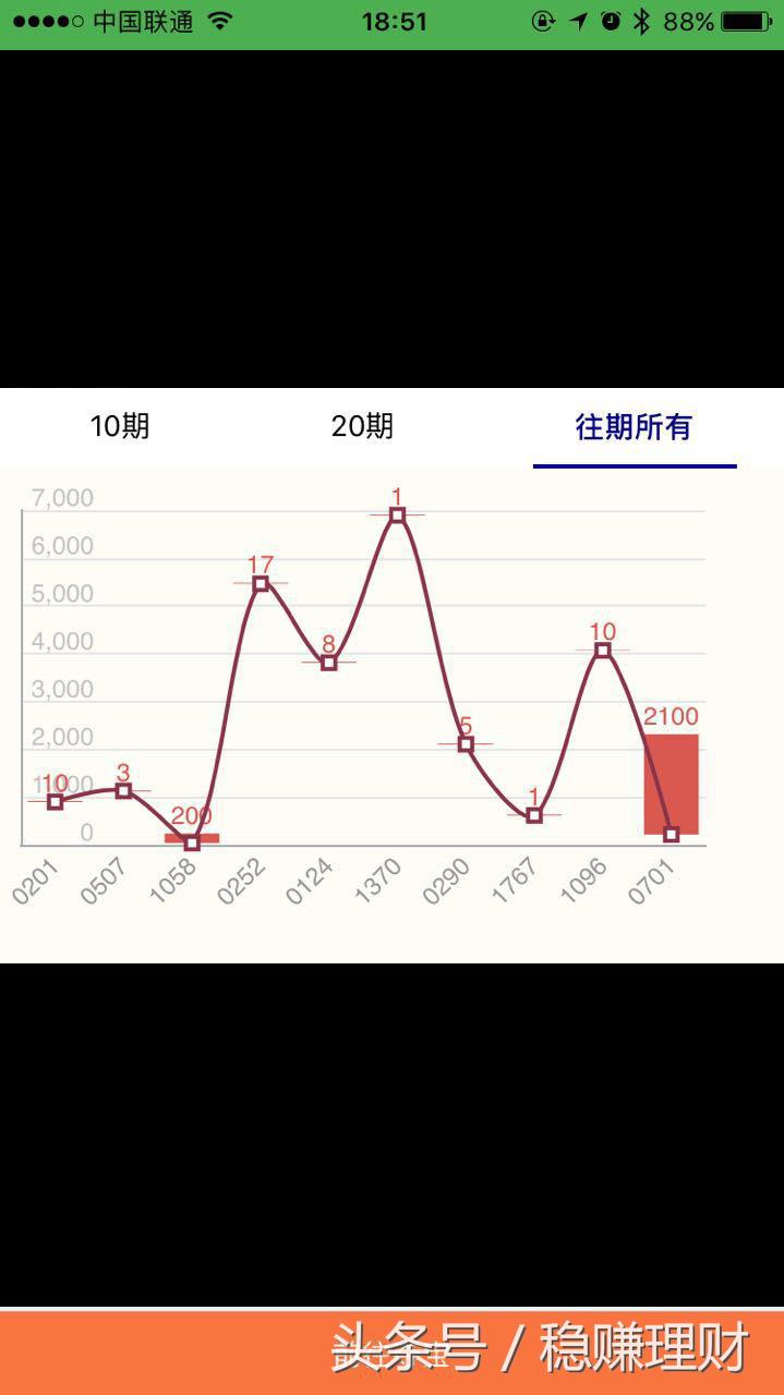 最新夺宝助手页面预览,部分功能提前泄露