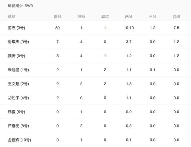 心联赛心平台心自由