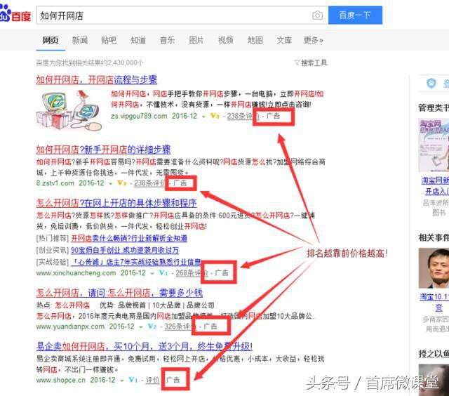 玩这个CPA竟赚了18000元?!