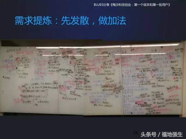 来自梅沙科技兰军BLUES的创业分享PPT，你值得一看！