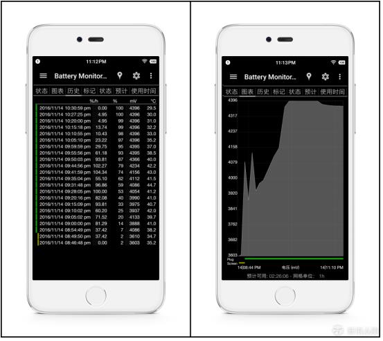 锤子手机m1l的详细参数,锤子m1l白色版评测