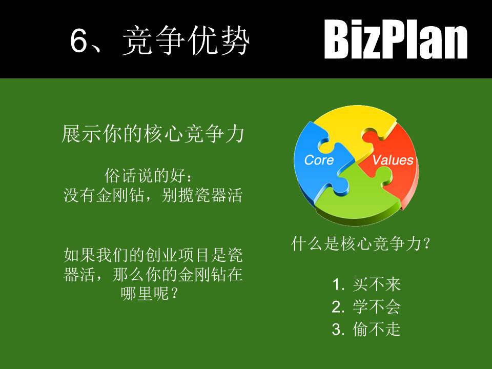怎么做电子版的商业计划书ppt,医药流通商业计划书ppt范本