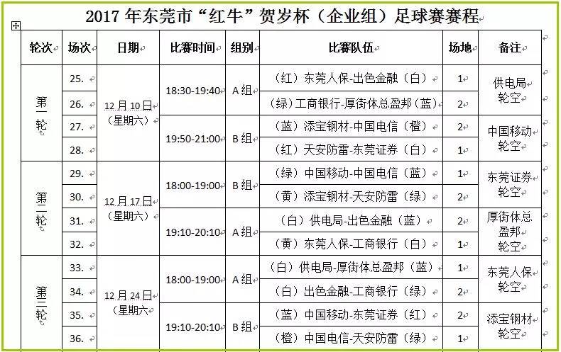 贺岁杯2024赛程表,东莞足球锦标赛2024乙组