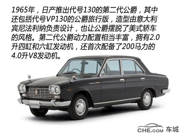 日产公爵哪一年值得买,真假的日产公爵对比