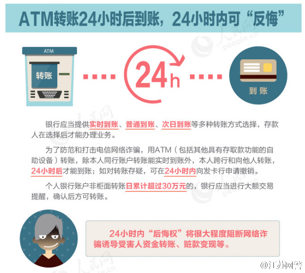 常见的诈骗手法有几种,十种常见诈骗手法及特点