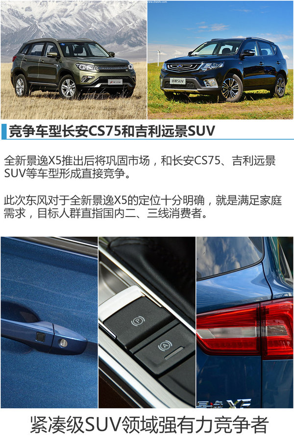 风行全新景逸X5正式上市售7.99-10.89万