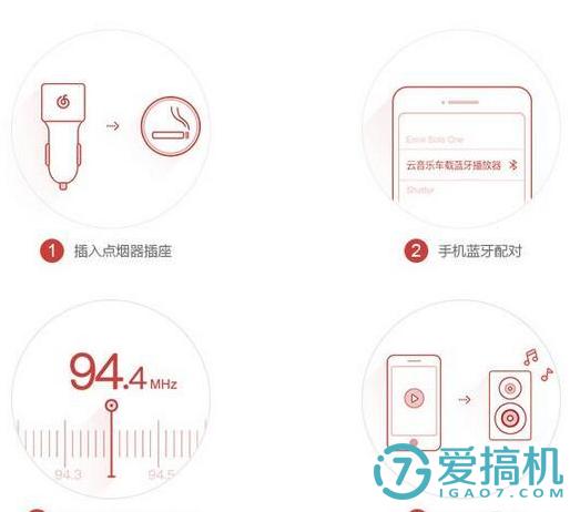 网易云音乐车载蓝牙播放器是什么,网易云音乐车载