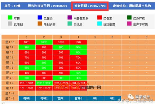 华润在合肥的第八个楼盘,合肥华润昆仑御最新现状