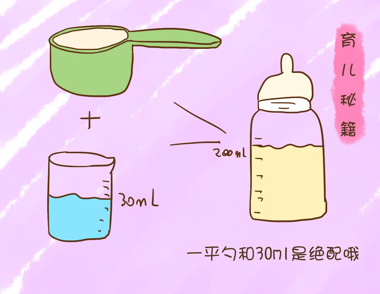 宝宝老是腹胀和奶粉有关系吗,宝宝胀气哭闹还能继续喂奶粉吗