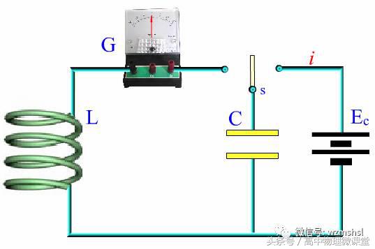 选修3-1物理磁场视频,选修3-4物理电子课本
