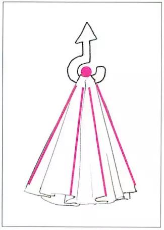 褶皱衣服的画法,古风衣服褶皱画法