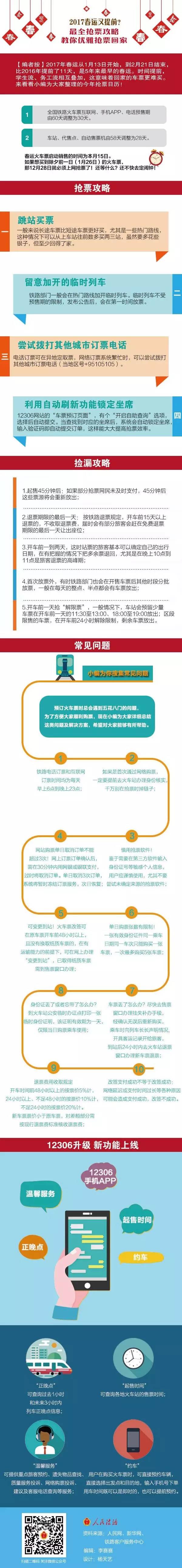 春运抢票攻略最新,春运2023抢票攻略
