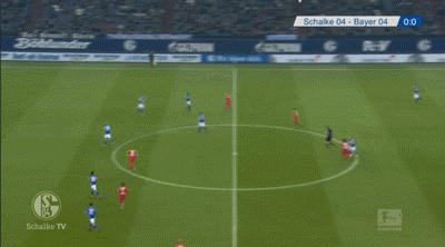 动态沙尔克04赛后总结接受失利重整旗鼓