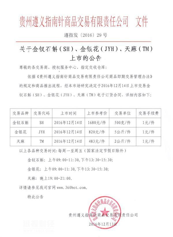 数据要素市场2022,数据要素市场发展指数正式发布