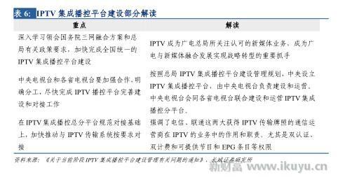 打破移动、电信、联通三足鼎立之势，电视网将变成第四张通信网