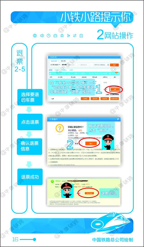 如何在手机上购买火车票方法步骤,用手机网上购买火车票操作方法