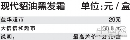 怡然染发霜闪亮珍珠黑多少钱一盒,怡然染发霜一盒可以分两次使用吗