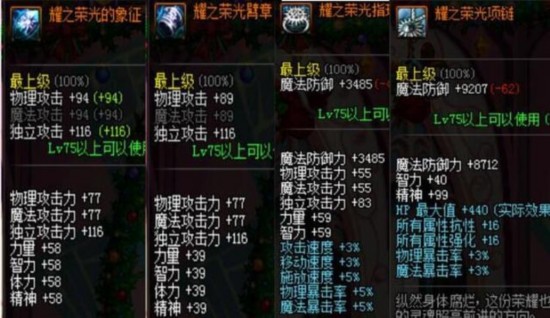 假猪套伤害实测,dnf猪套是什么套装