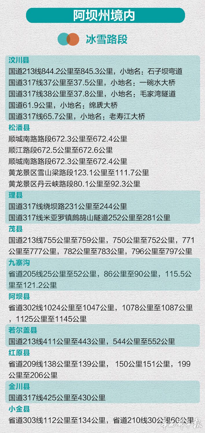 四川冬季行车安全警示视频,四川雾天安全行车