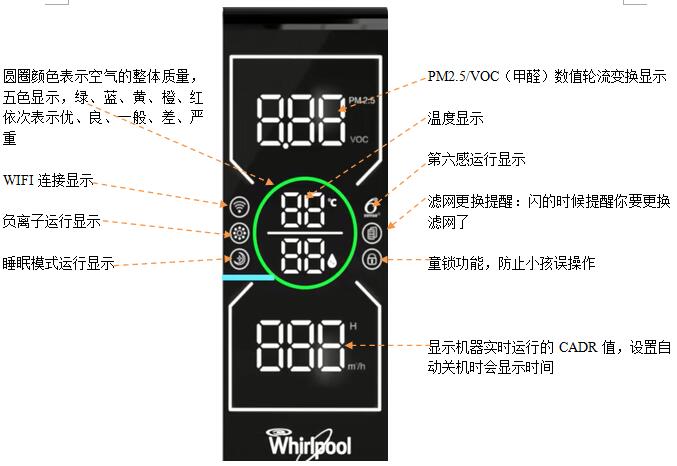 惠而浦空气净化器wa-d001,惠而浦空气净化器d001fk