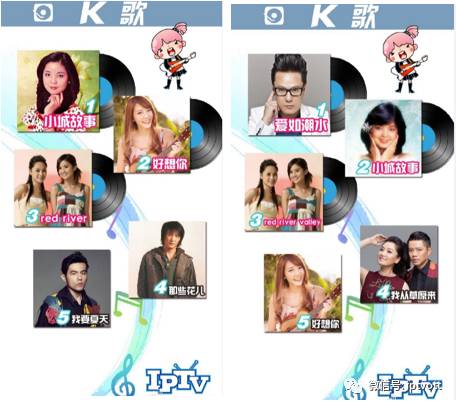 iptv数据检测,iptv统计