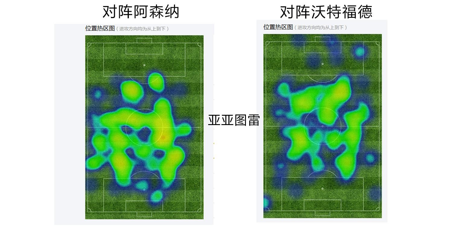 瓜迪奥拉9次带队晋级四强,瓜迪奥拉带队两分钟7比0