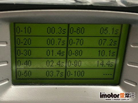 宗申rx1深度评测,2023款宗申adv