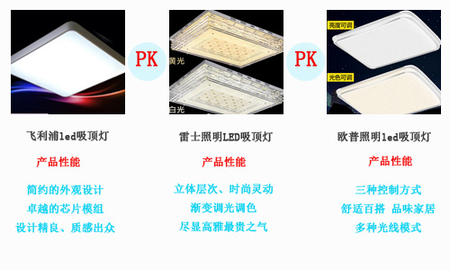 欧普吸顶灯现代简约最新款书房,飞利浦哪款吸顶灯好