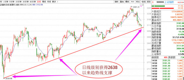 东北散淡的人：《不破不立》