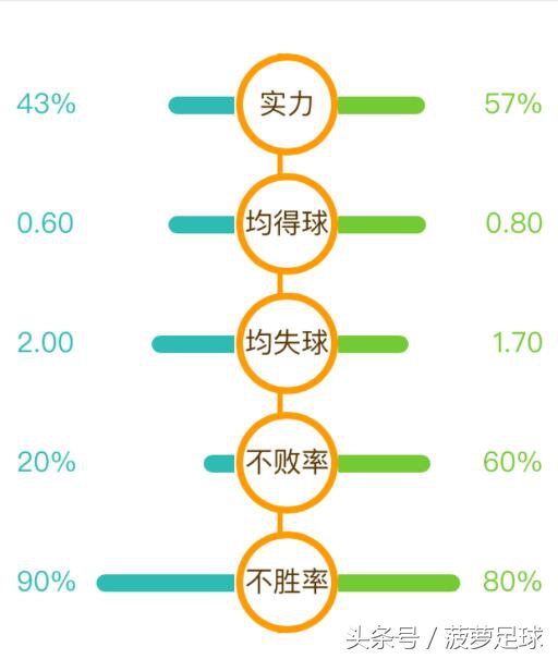 竞彩菠萝,竞彩007顿涅茨克矿工vs摩纳哥