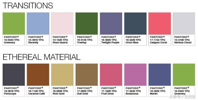 pantone公布2018年流行色彩预测,pantone公布的2019年度色彩是