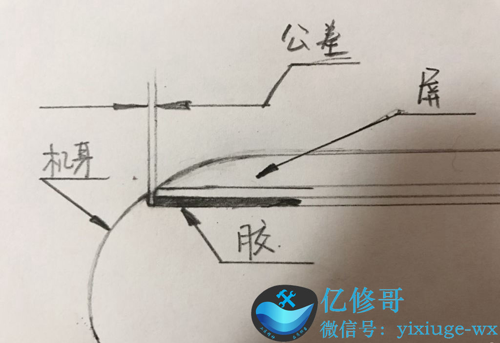 iphone15promax屏幕与边框有缝隙,新买的苹果手机屏幕与边框有缝隙