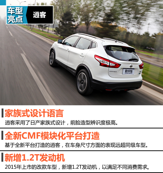 爱卡汽车,逍客经典2.0舒适版上路测试