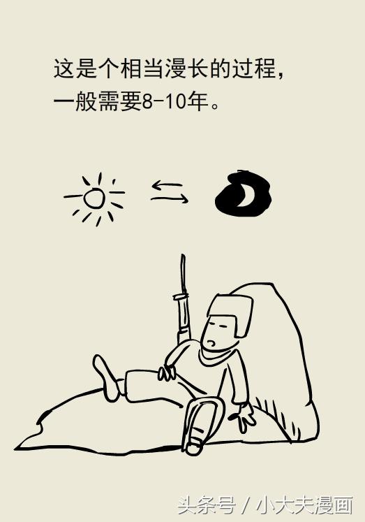 妇科癌症筛查做tct还是hpv呢,妇科检查是先查tct还是hpv