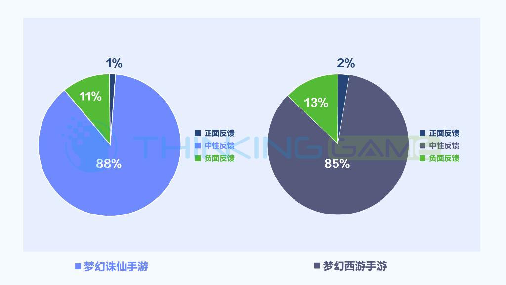 梦幻西游和梦幻诛仙哪个值得入坑,梦幻诛仙和梦幻西游