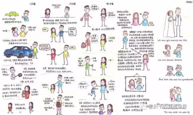 学生党送男票的实用礼物,送男票礼物推荐