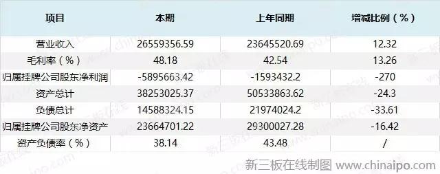 喜喜月子哪家靠谱,月子中心喜喜母婴的劣势
