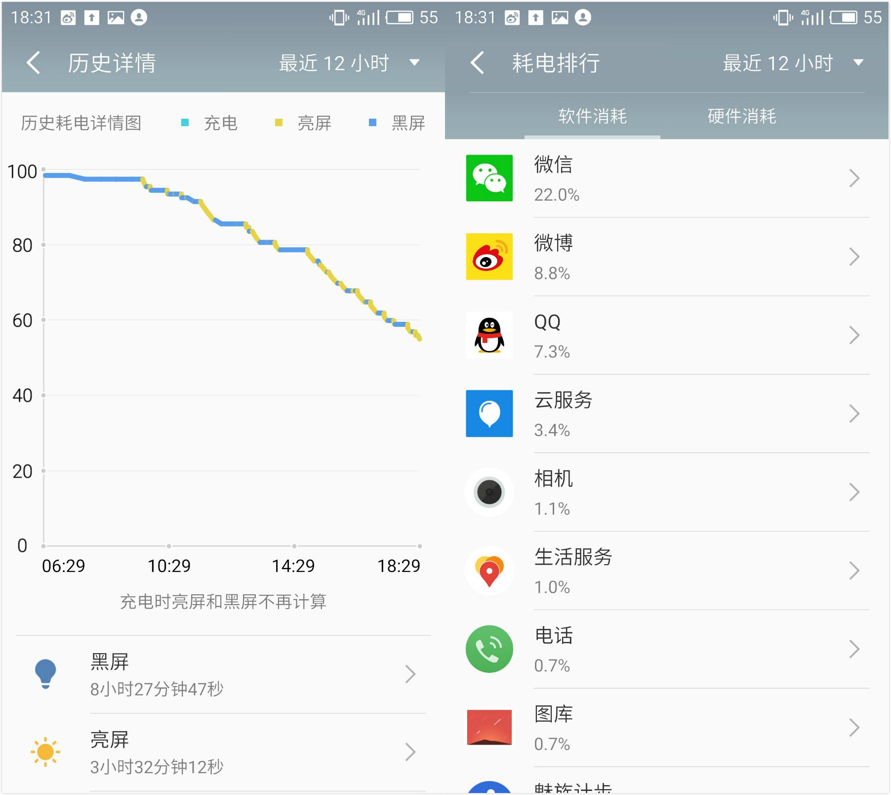 魅族pro6plus好不好,魅族pro6plus评测视频