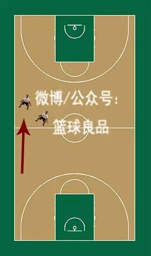 比赛时的小妙招,打比赛时如何让自己状态最好