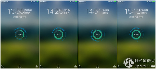 鑷媿鎵嬫満鍝姣斿緱涓妚ivox9,vivox90鑷媿娴嬭瘎