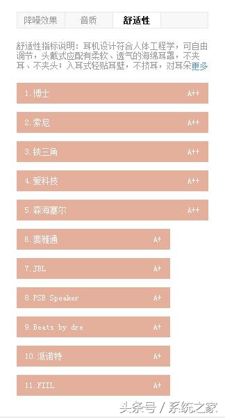 主动降噪tws耳机,主动降噪耳机怎么样