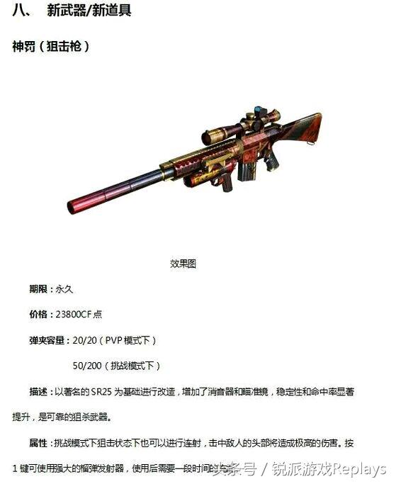 cf如何提高瞬狙的成功率和杀敌率,cf破狙技术