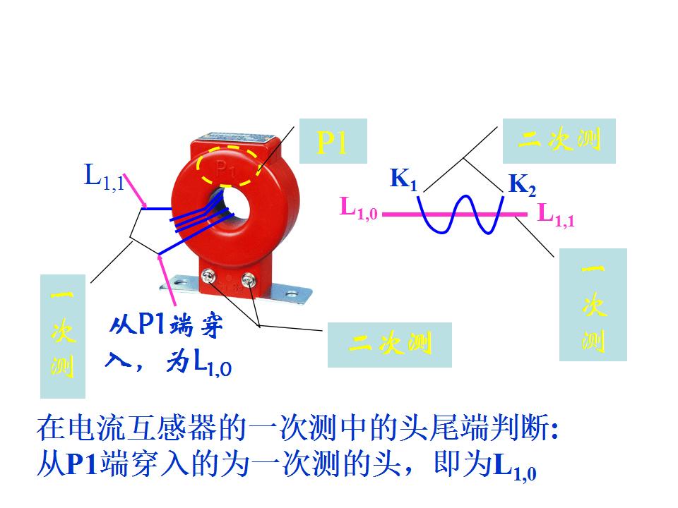 日光灯照明线路实物图如何连接,电能表照明灯原理图讲解