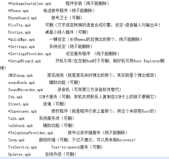手机上的软件怎么会自动卸载了呢,如何快速删回不小心卸载的软件