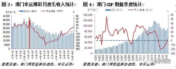 港股通优质标的,港股通证券标的