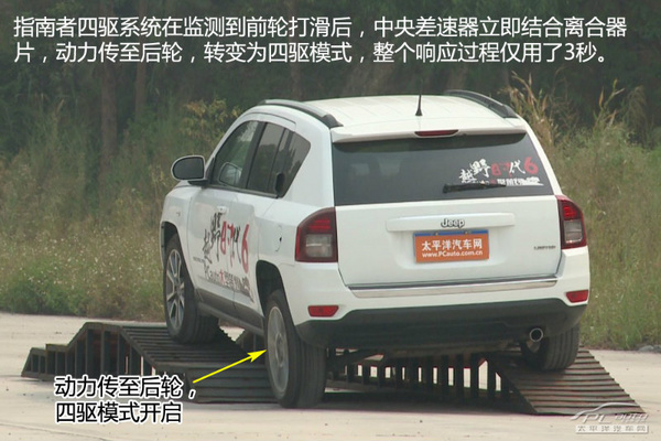 指南者底盘结构图,2017款指南者悬挂图解