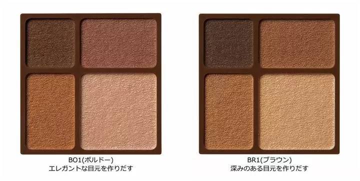 Madam问答室丨洗脸仪应该怎样选择？