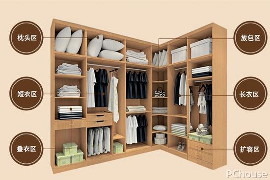 品牌衣柜和普通衣柜的区别,整体衣柜怎么选板材最好