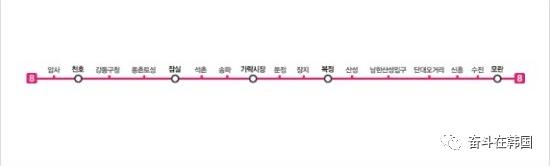 韩国自由行必备！韩国首都圈地铁各线路详细信息及运营时间！